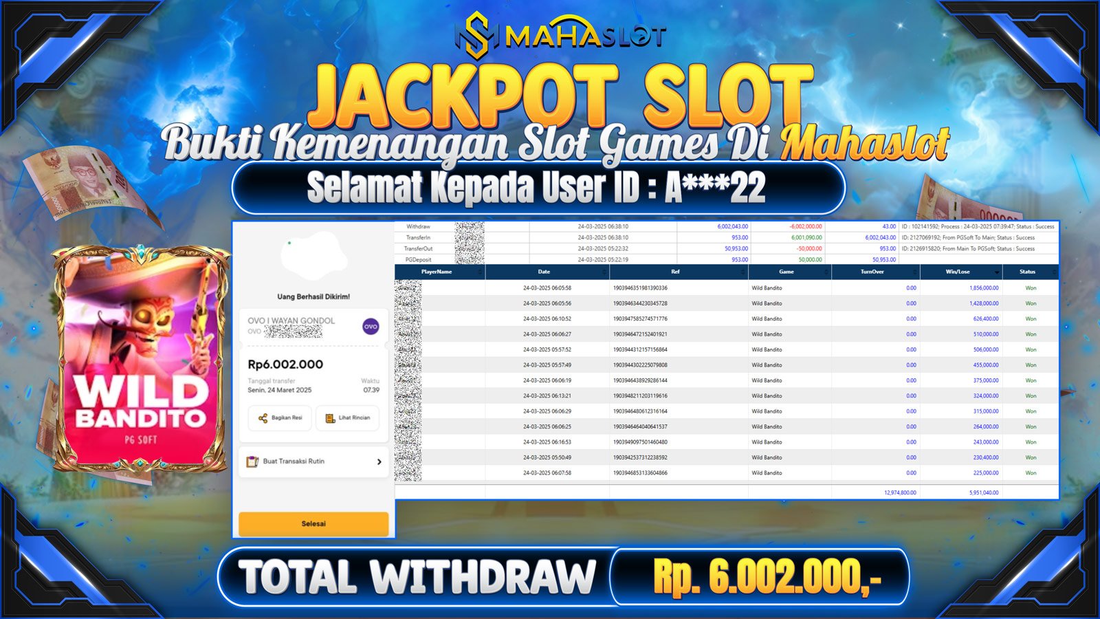 MAHASLOT JACKPOT SLOT GAMES WILD BANDITO Rp. 6.002.000,- LUNAS
