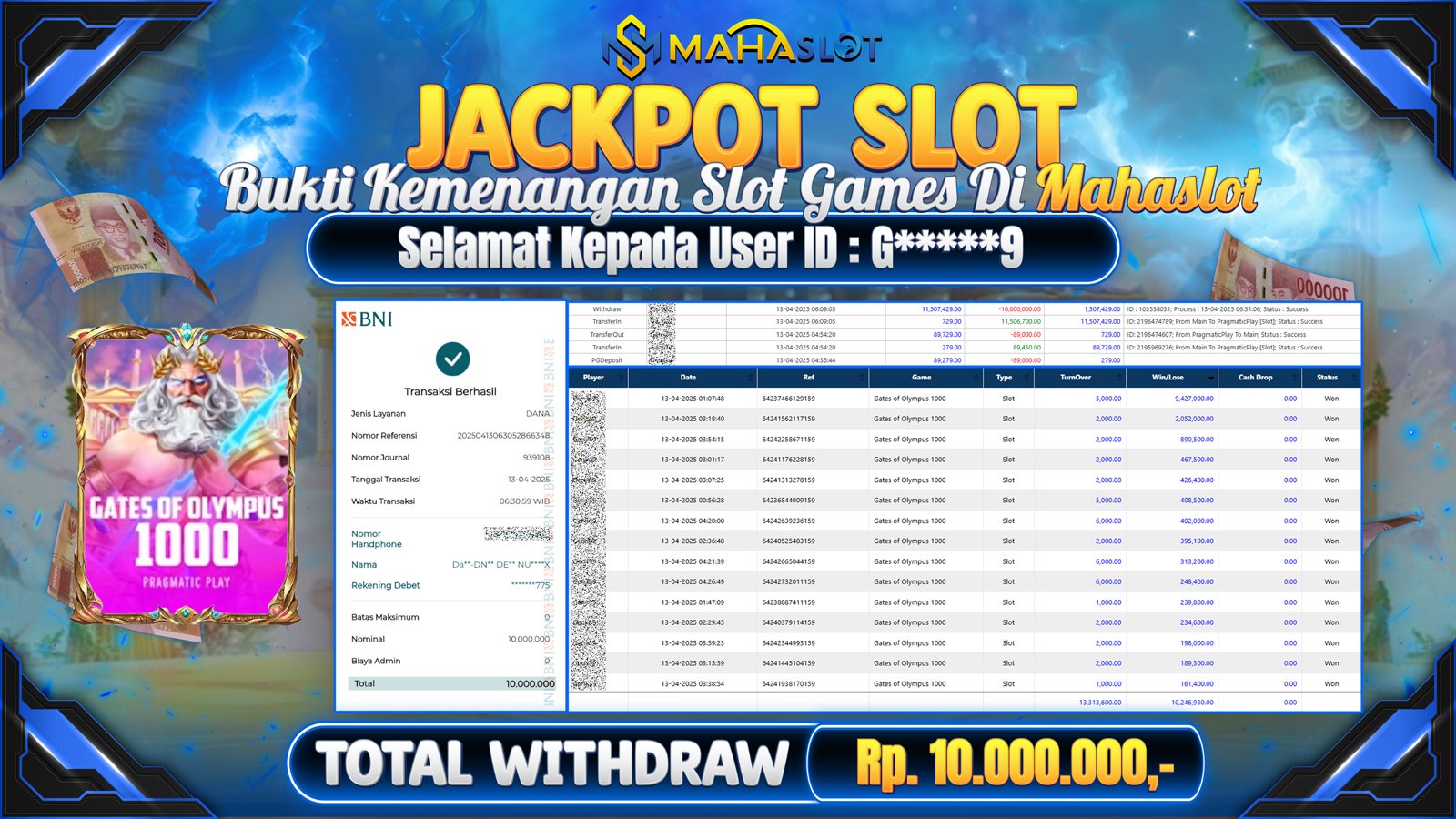 MAHASLOT JACKPOT SLOT GAMES GATES OF OLYMPUS 1000 Rp. 10.000.000,- LUNAS