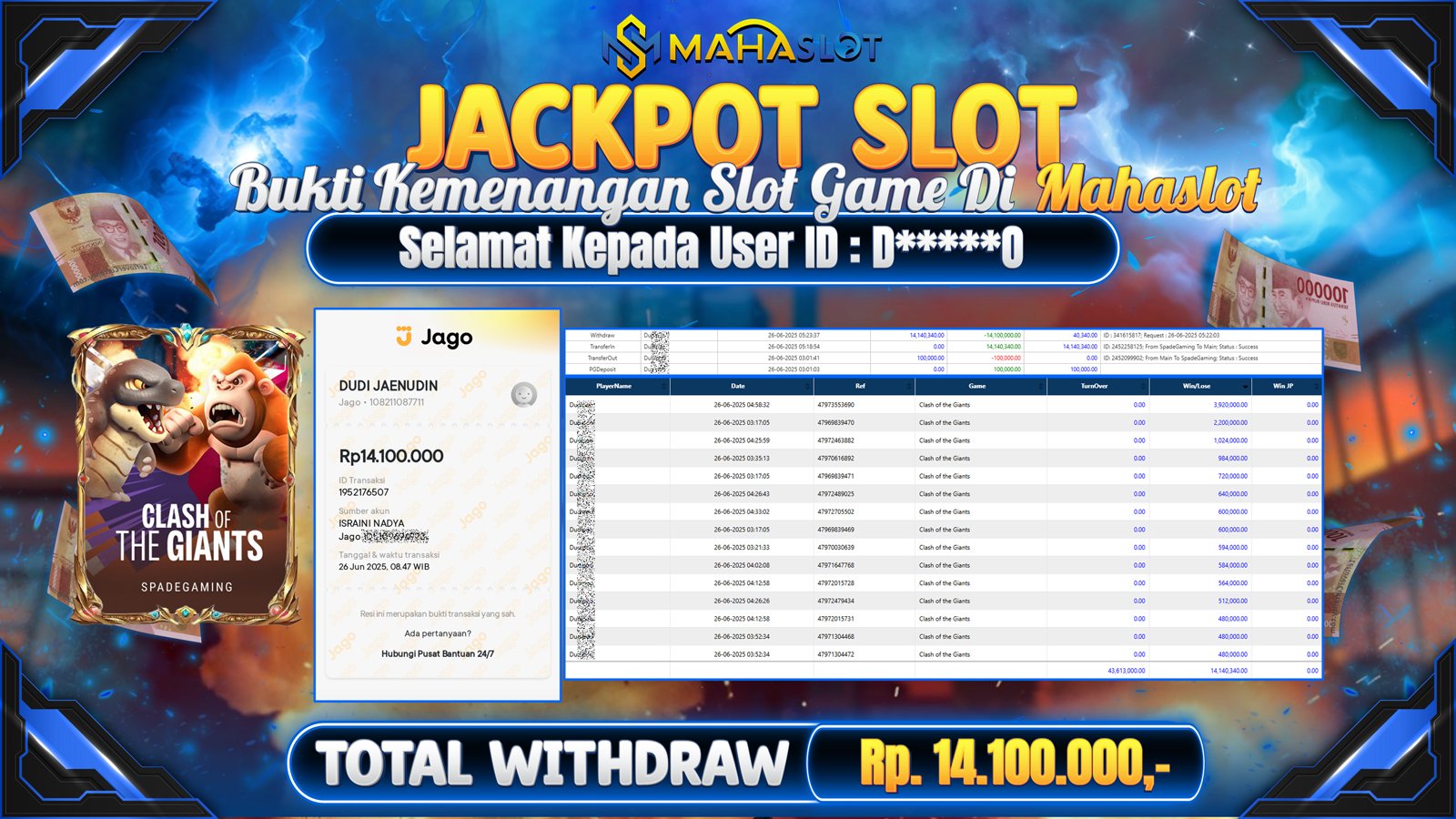 MAHASLOT JACKPOT SLOT GAMES CLASH OF THE GIANTS Rp. 14.100.000,- LUNAS