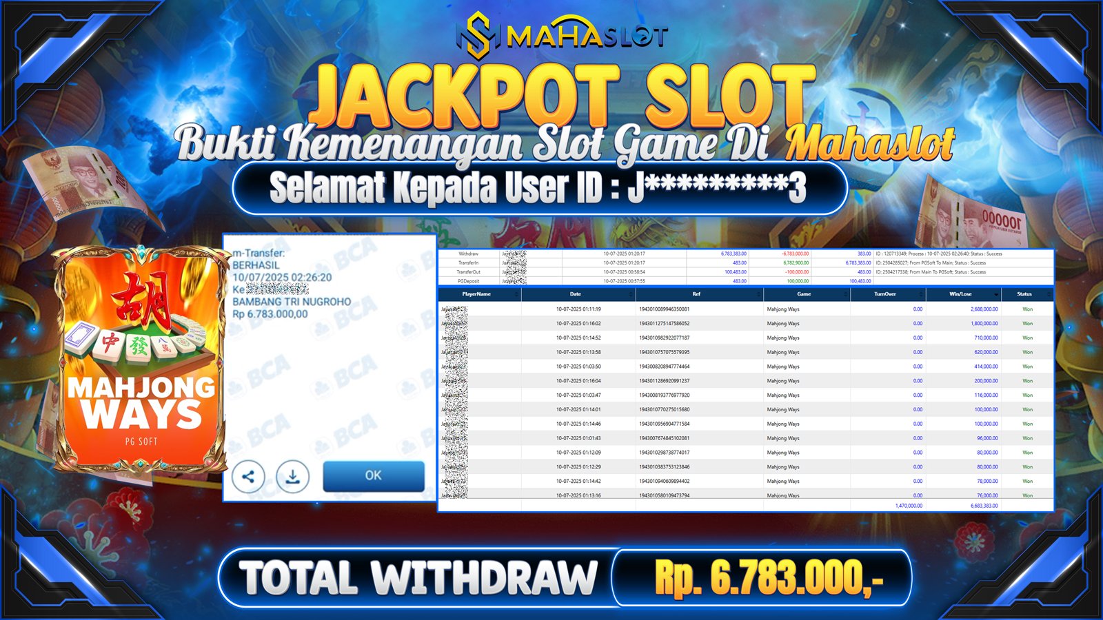 MAHASLOT JACKPOT SLOT GAME MAHJONG WAYS Rp. 6.783.000,- LUNAS