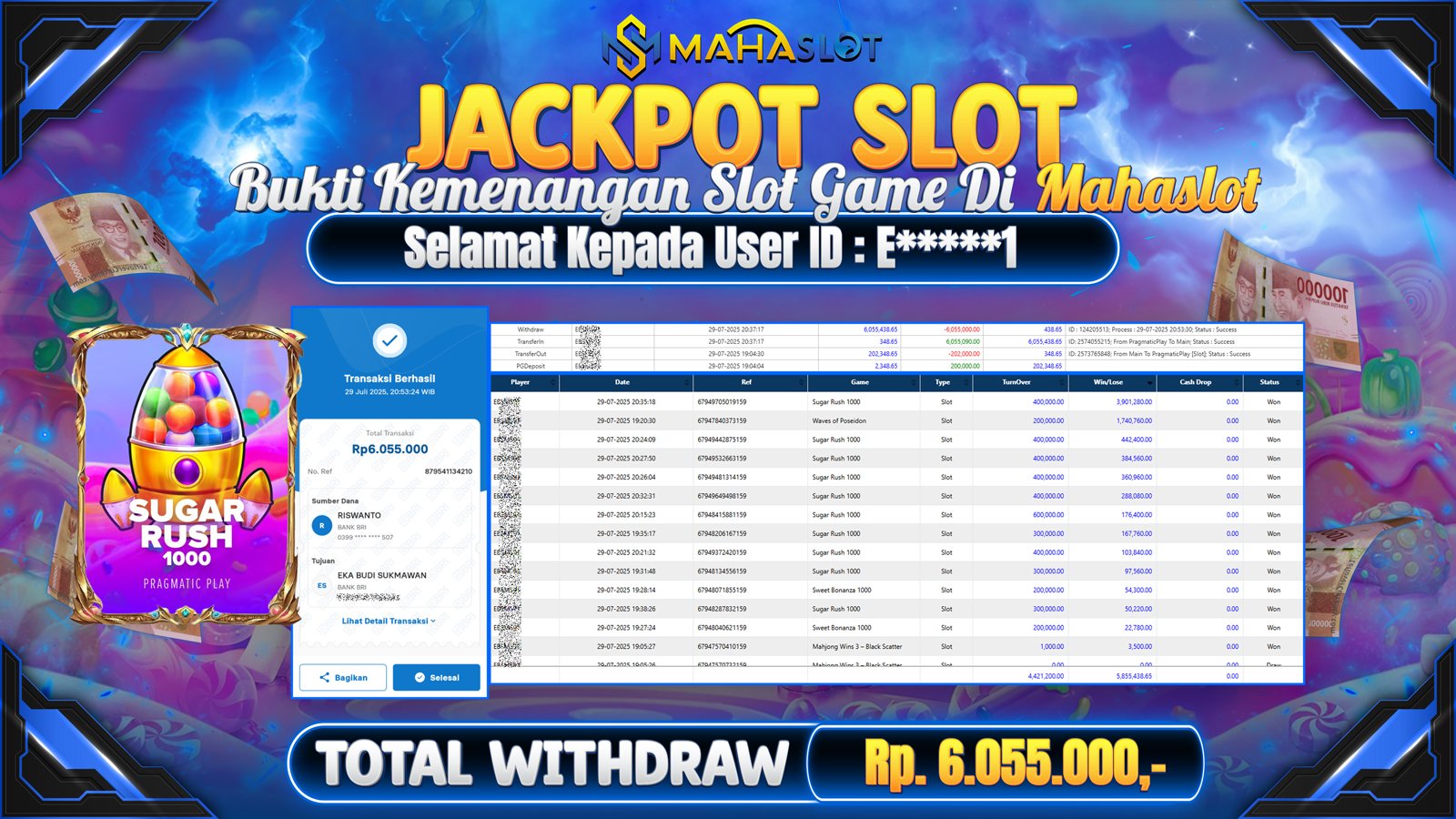 MAHASLOT JACKPOT SLOT GAME SUGAR RUSH 1000 Rp. 6.055.000,- LUNAS