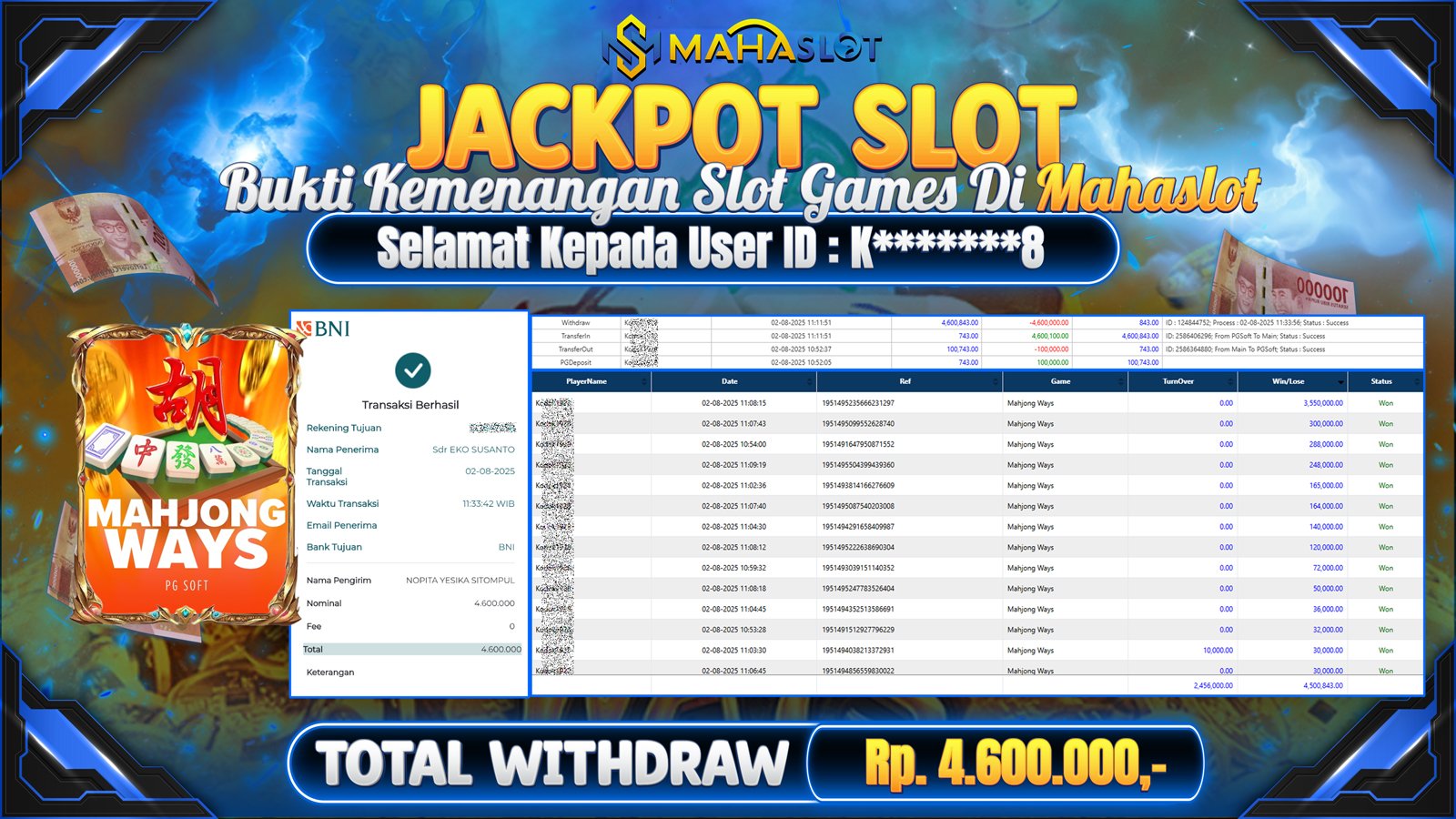 MAHASLOT JACKPOT SLOT GAME MAHJONG WAYS Rp. 4.600.000,- LUNAS