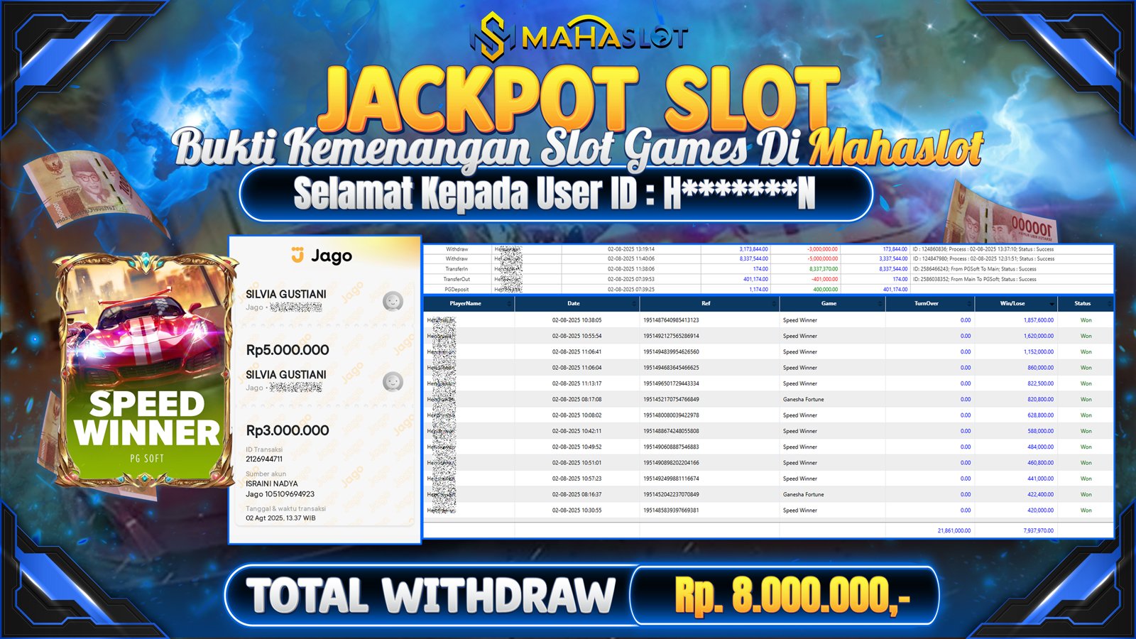 MAHASLOT JACKPOT SLOT GAME SPEED WINNER Rp. 8.000.000,- LUNAS