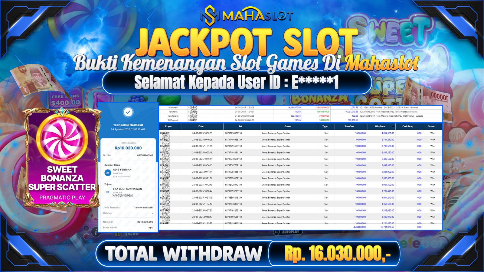 MAHASLOT JACKPOT SLOT GAME SWEET BONANZA SUPER SCATTER Rp. 16.030.000,- LUNAS