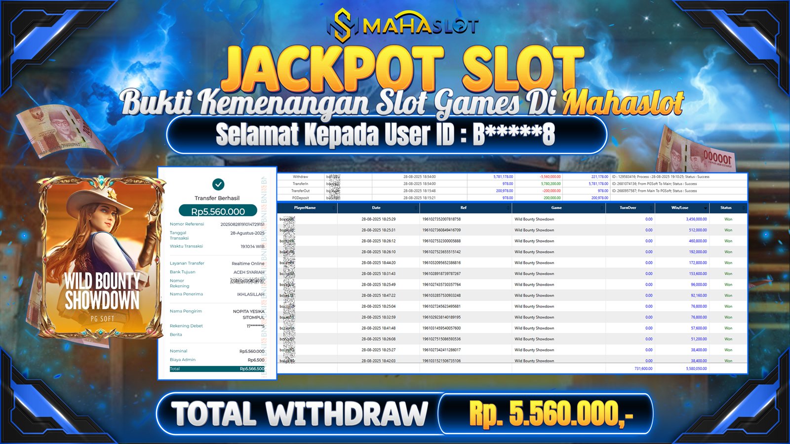 MAHASLOT JACKPOT SLOT GAME WILD BOUNTY SHOWDOWN Rp. 5.560.000,- LUNAS