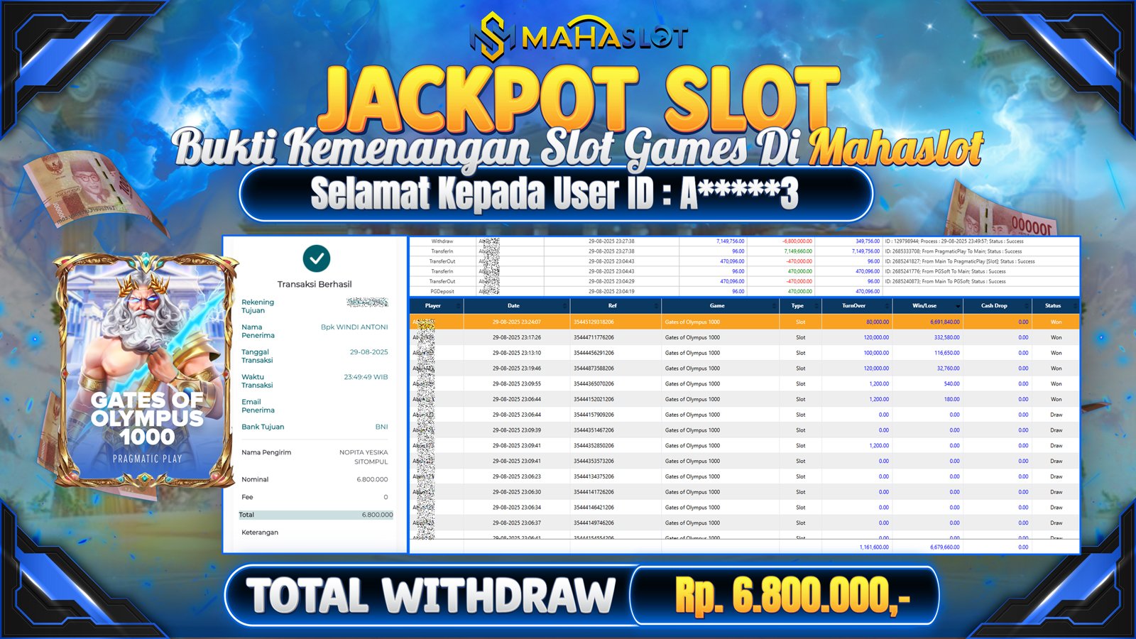 MAHASLOT JACKPOT SLOT GAME GATES OF OLYMPUS 1000 Rp. 6.800.000,- LUNAS