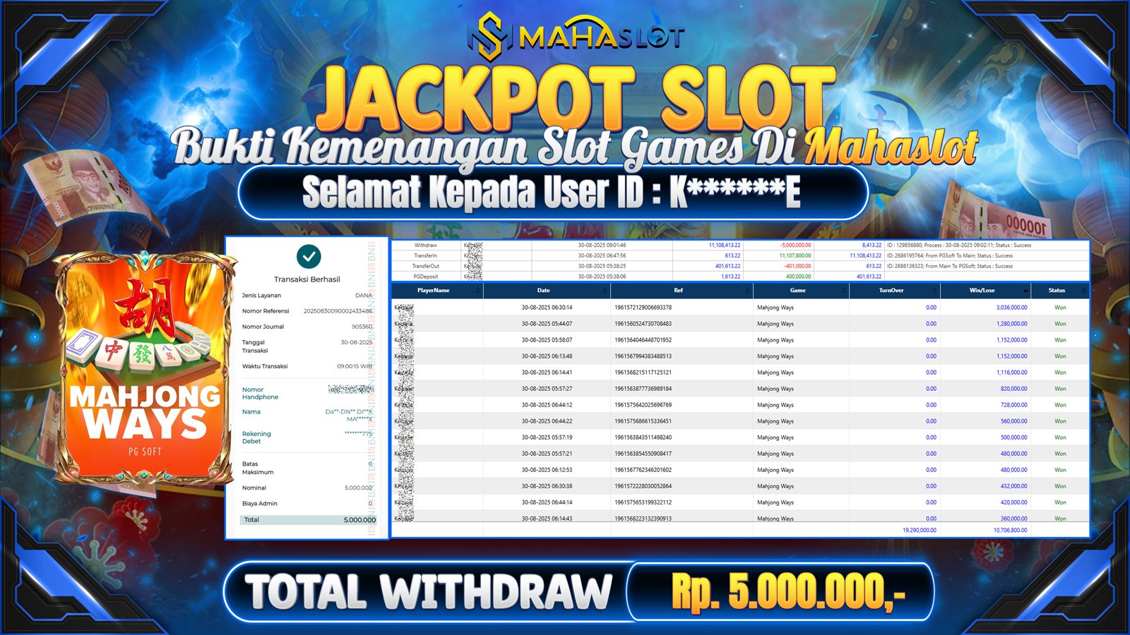 MAHASLOT JACKPOT SLOT GAME MAHJONG WAYS Rp. 5.000.000,- LUNAS