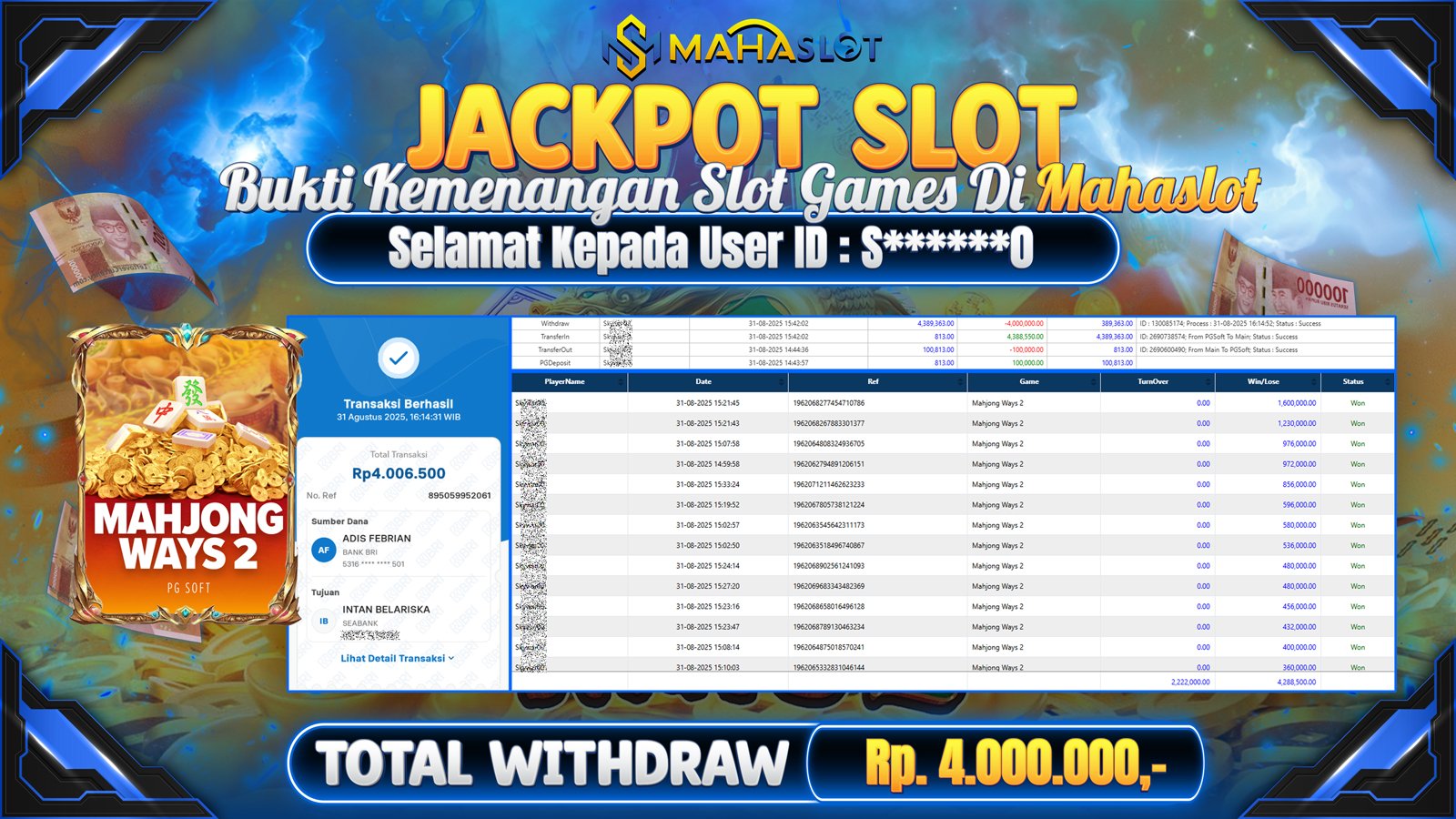 MAHASLOT JACKPOT SLOT GAME MAHJONG WAYS 2 Rp. 4.000.000,- LUNAS