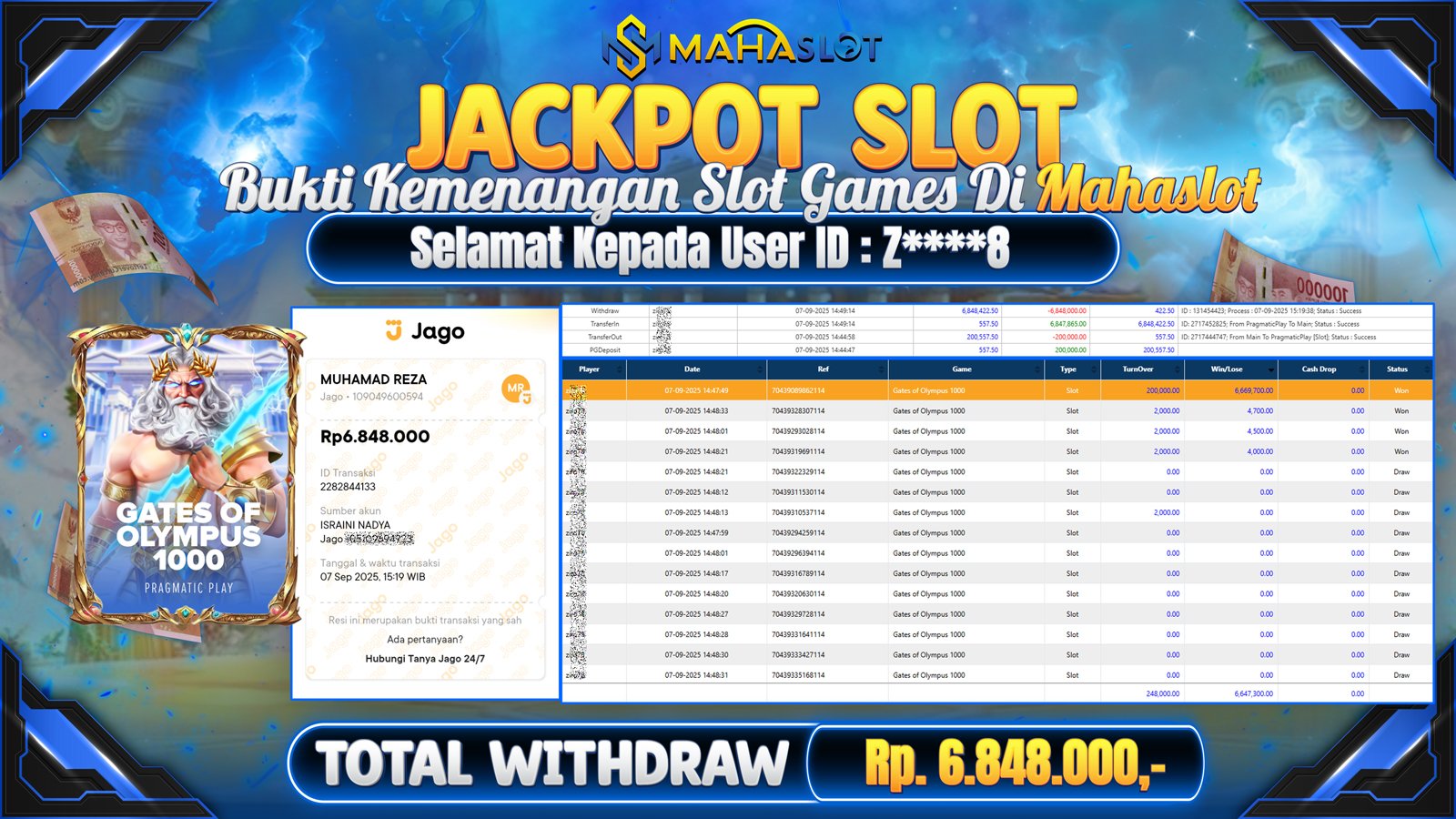 MAHASLOT JACKPOT SLOT GAME GATES OF OLYMPUS 1000 Rp. 6.848.000,- LUNAS