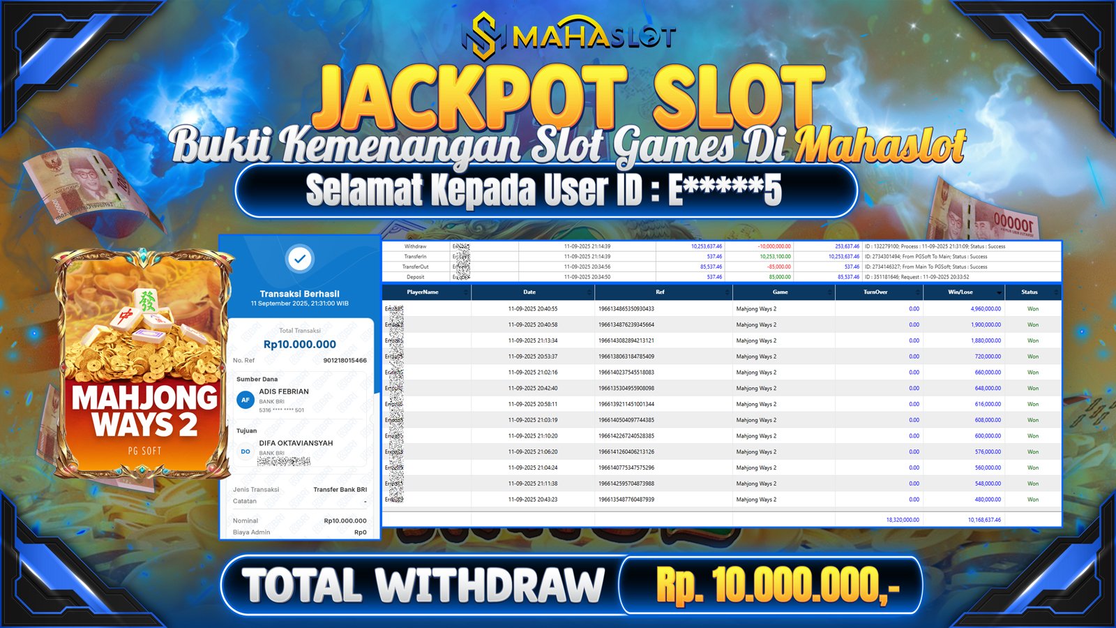 MAHASLOT JACKPOT SLOT GAME MAHJONG WAYS 2 Rp. 10.000.000,- LUNAS