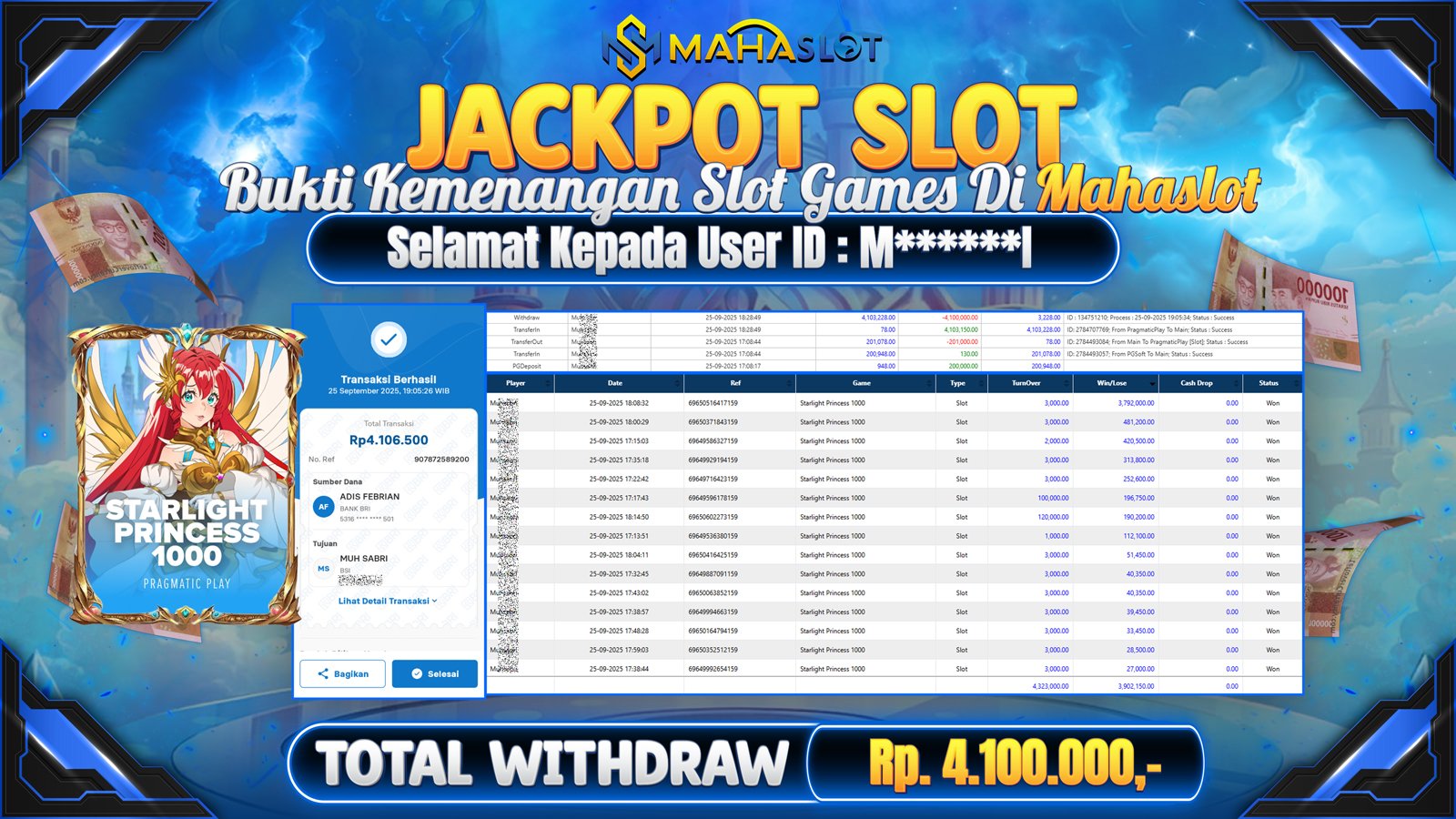 MAHASLOT JACKPOT SLOT GAME STARLIGHT PRINCESS 1000 Rp. 4.100.000,- LUNAS