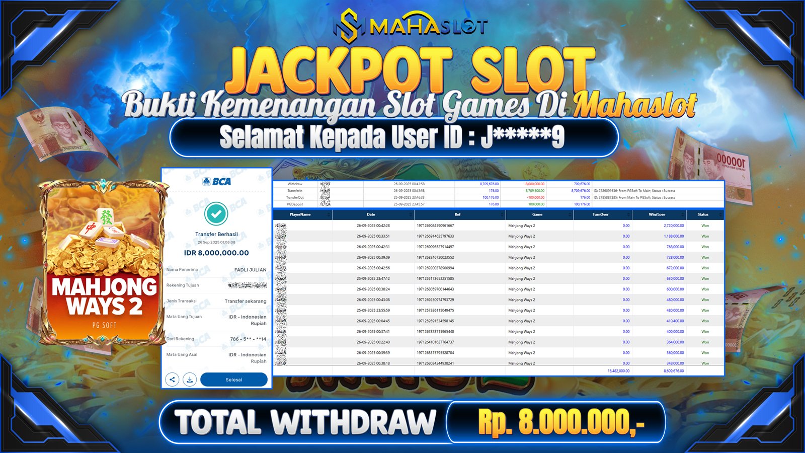 MAHASLOT JACKPOT SLOT GAME MAHJONG WAYS 2 Rp. 8.000.000,- LUNAS