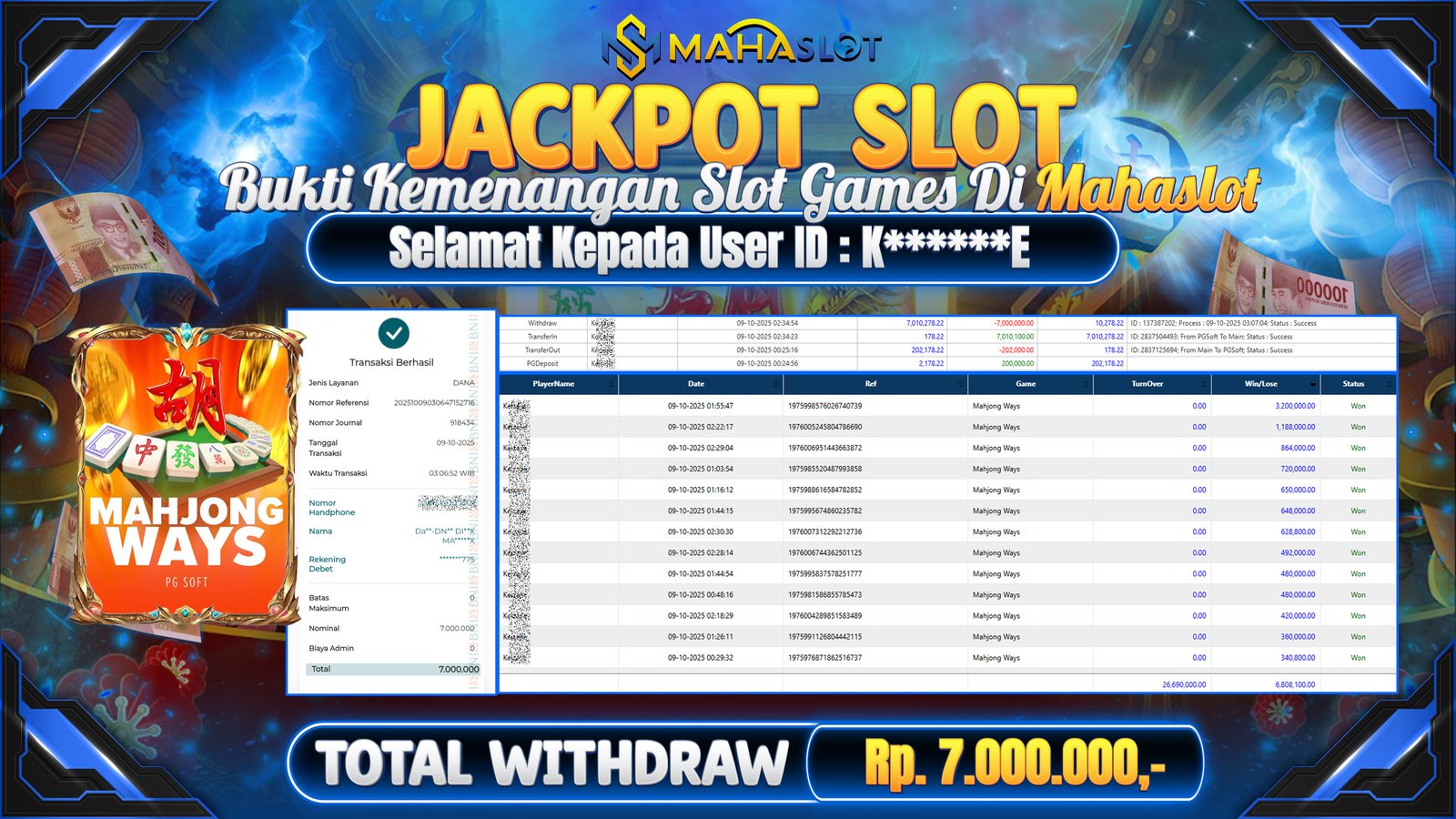 MAHASLOT JACKPOT SLOT GAME MAHJONG WAYS Rp. 7.000.000,- LUNAS