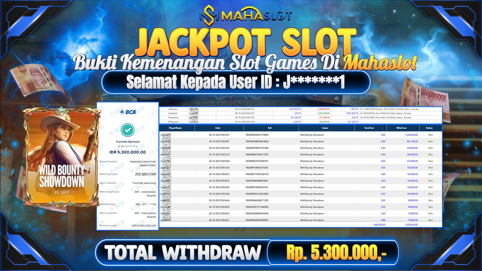 MAHASLOT JACKPOT SLOT GAME WILD BOUNTY SHOWDOWN Rp. 5.300.000,- LUNAS