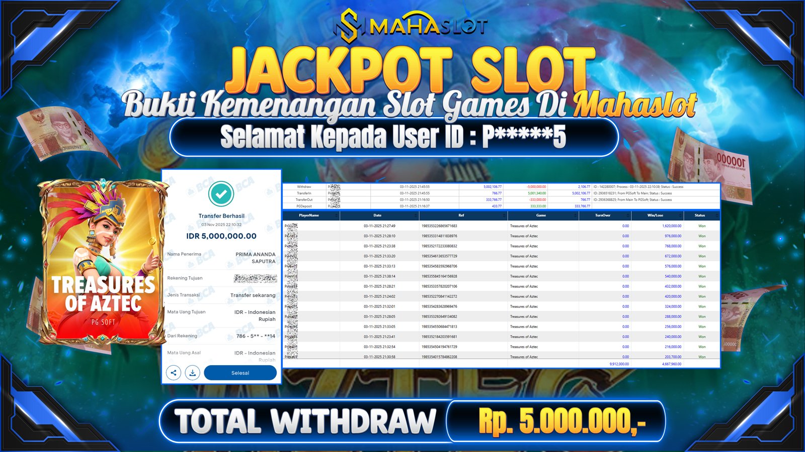 MAHASLOT JACKPOT SLOT GAME TREASURES OF AZTEC Rp. 5.000.000,- LUNAS