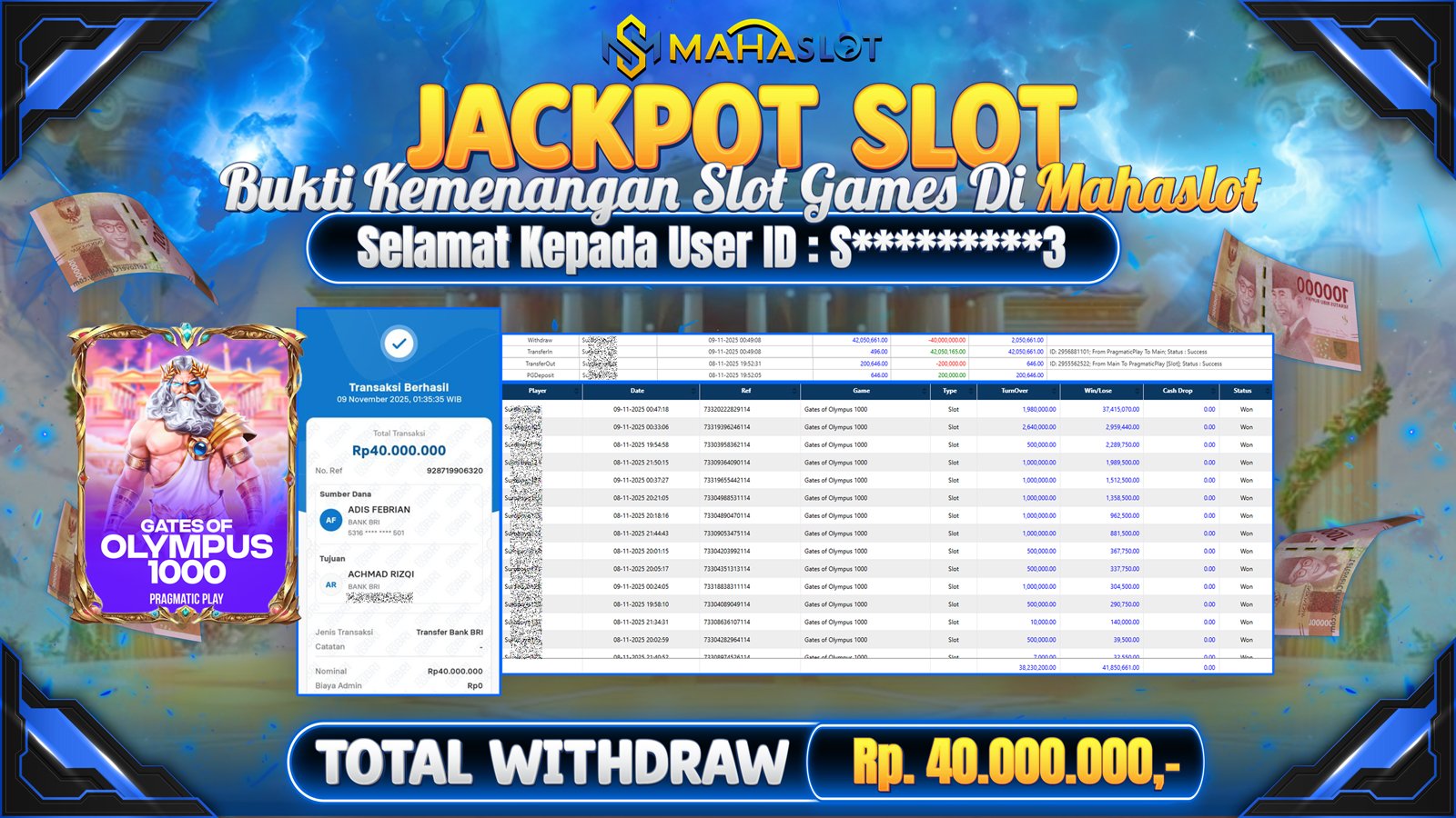 MAHASLOT JACKPOT SLOT GAME GATES OF OLYMPUS 1000 Rp. 40.000.000,- LUNAS