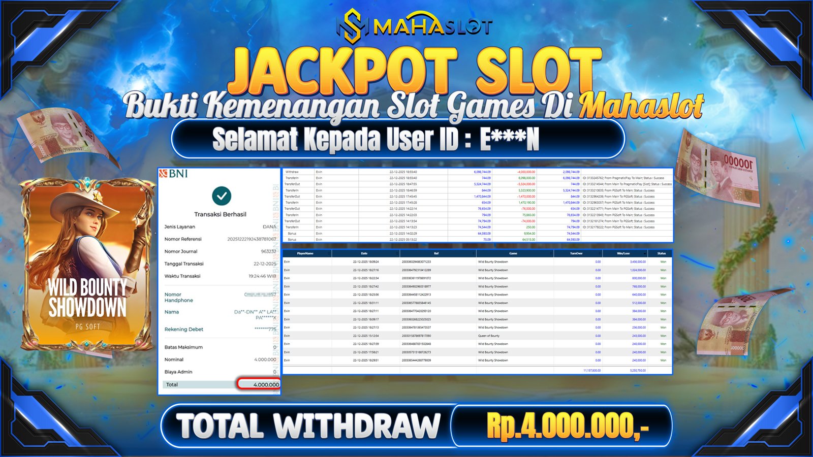 MAHASLOT JACKPOT SLOT GAME WILD BOUNTY SHOWDOWN Rp. 4.000.000,- LUNAS
