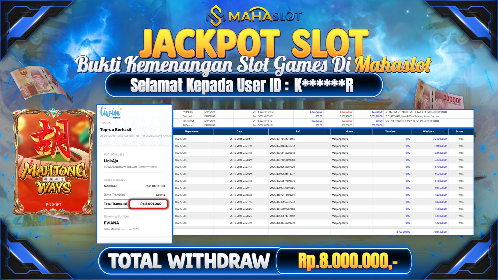 MAHASLOT JACKPOT SLOT GAME MAHJONG WAYS Rp. 8.000.000,- LUNAS