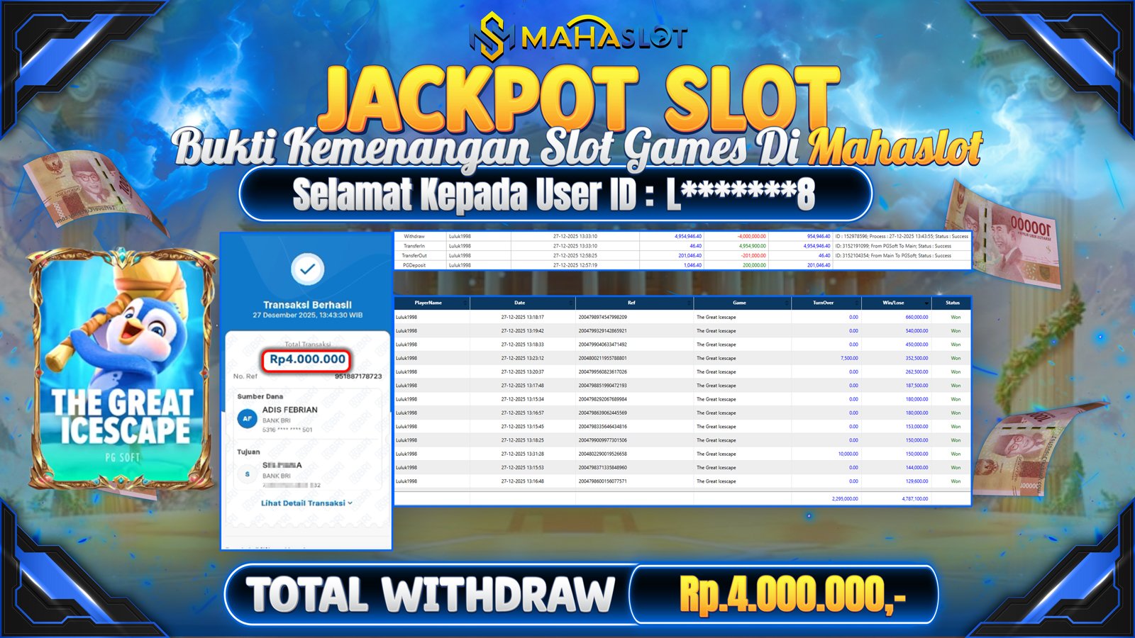MAHASLOT JACKPOT SLOT GAME THE GREAT ICESCAPE Rp. 4.000.000,- LUNAS
