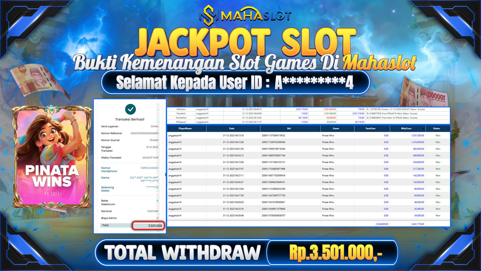 MAHASLOT JACKPOT SLOT GAME PINATA WINS Rp. 3.501.000,- LUNAS