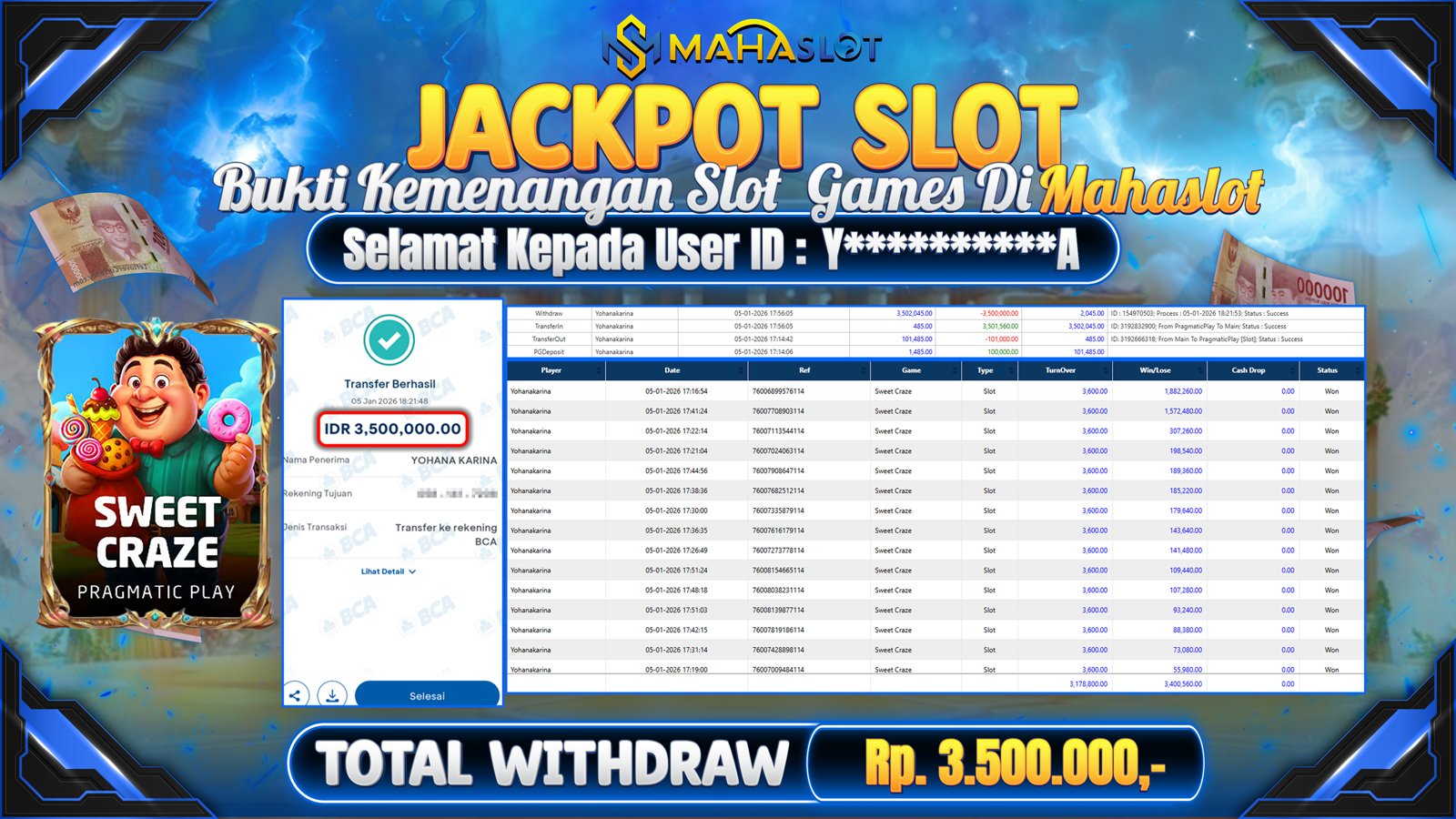 MAHASLOT JACKPOT SLOT GAME SWEET CRAZE Rp. 3.500.000,- LUNAS