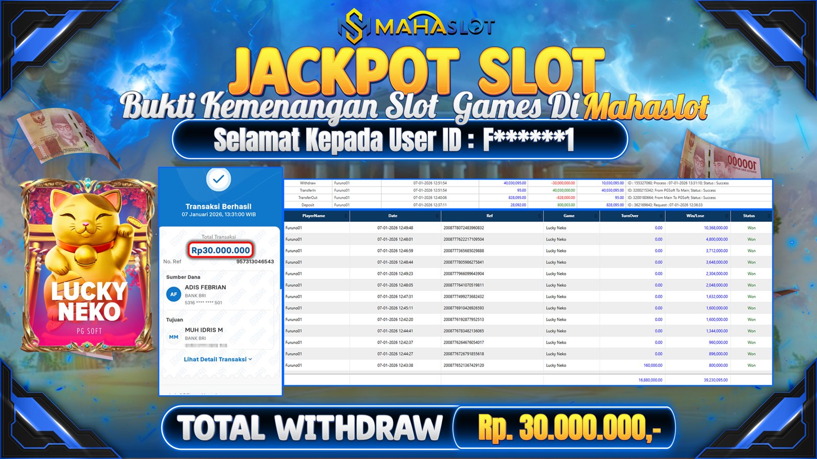 MAHASLOT JACKPOT SLOT GAME LUCKY NEKO Rp. 30.000.000,- LUNAS