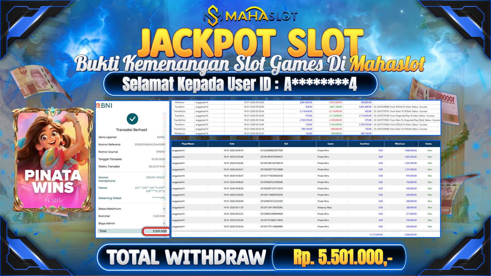 MAHASLOT JACKPOT SLOT PINATA WINS Rp. 5.501.000,- LUNAS