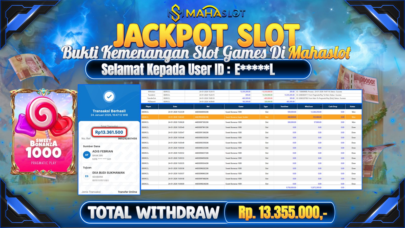 MAHASLOT JACKPOT SLOT GAME SWEET BONANZA 1000 Rp. 13.355.000,- LUNAS
