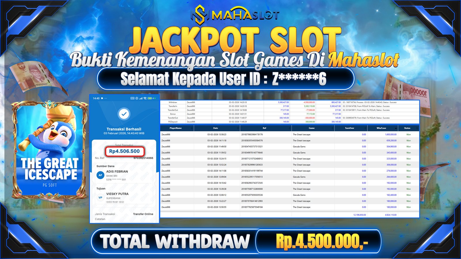 MAHASLOT JACKPOT SLOT GAME THE GREAT ICESCAPE Rp. 4.500.000,- LUNAS