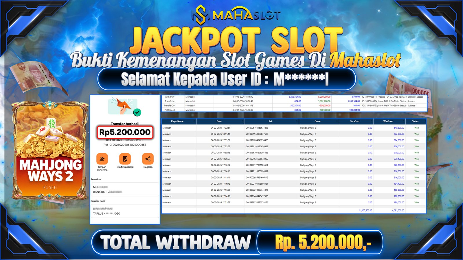 MAHASLOT JACKPOT SLOT GAME MAHJONG WAYS 2 Rp. 5.200.000,- LUNAS