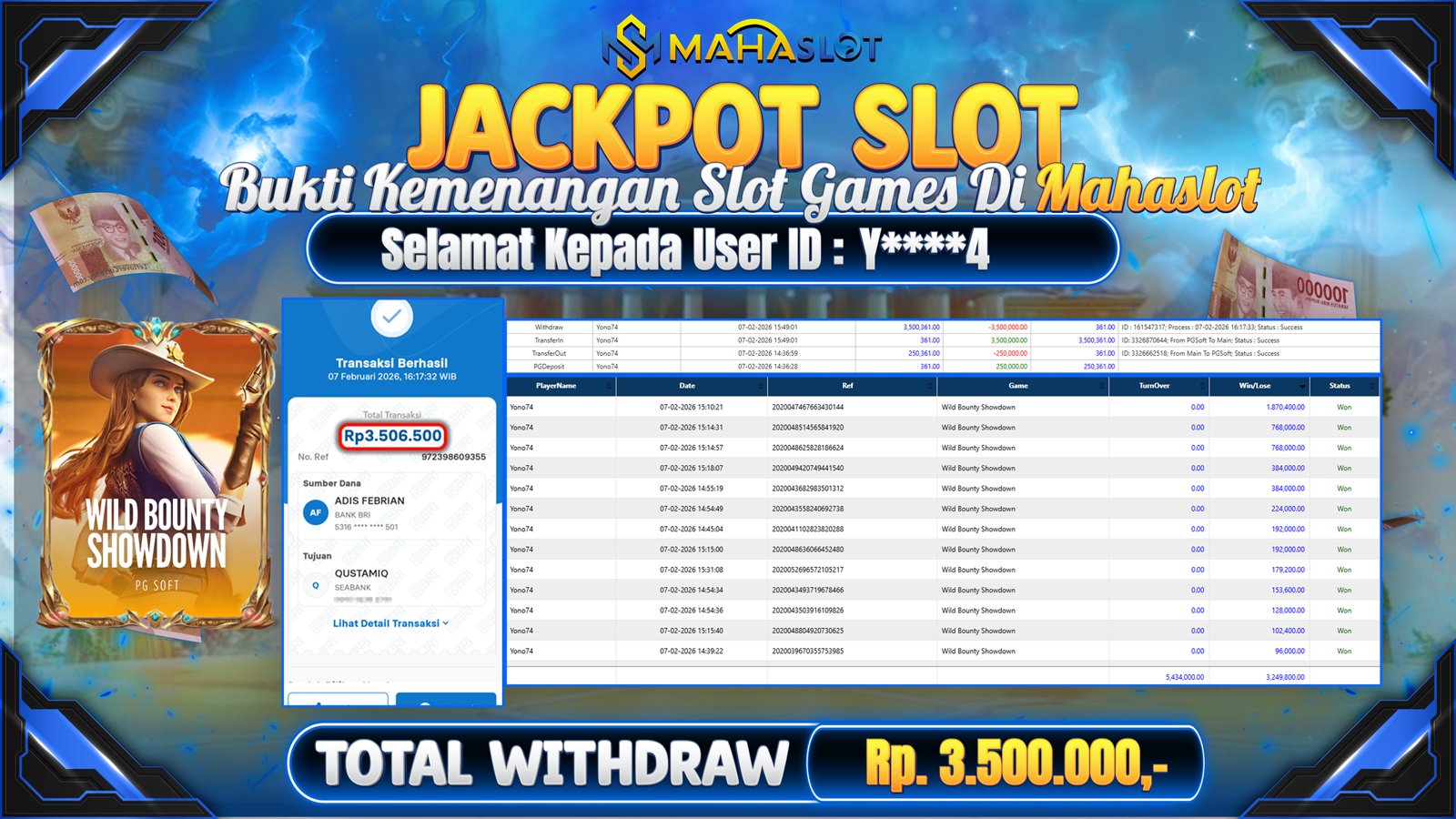 MAHASLOT JACKPOT SLOT GAME WILD BOUNTY SHOWDOWN Rp. 3.500.000,- LUNAS