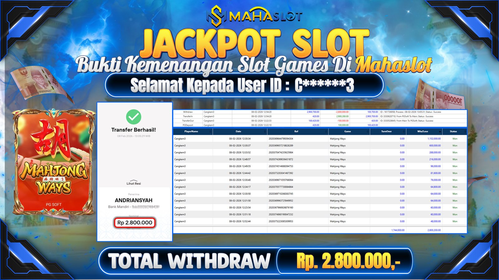 MAHASLOT JACKPOT SLOT GAME MAHJONG WAYS Rp. 2.800.000,- LUNAS