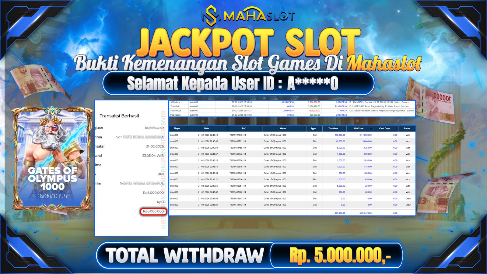 MAHASLOT JACKPOT SLOT GAME GATES OF OLYMPUS 1000 Rp. 5.000.000,- LUNAS