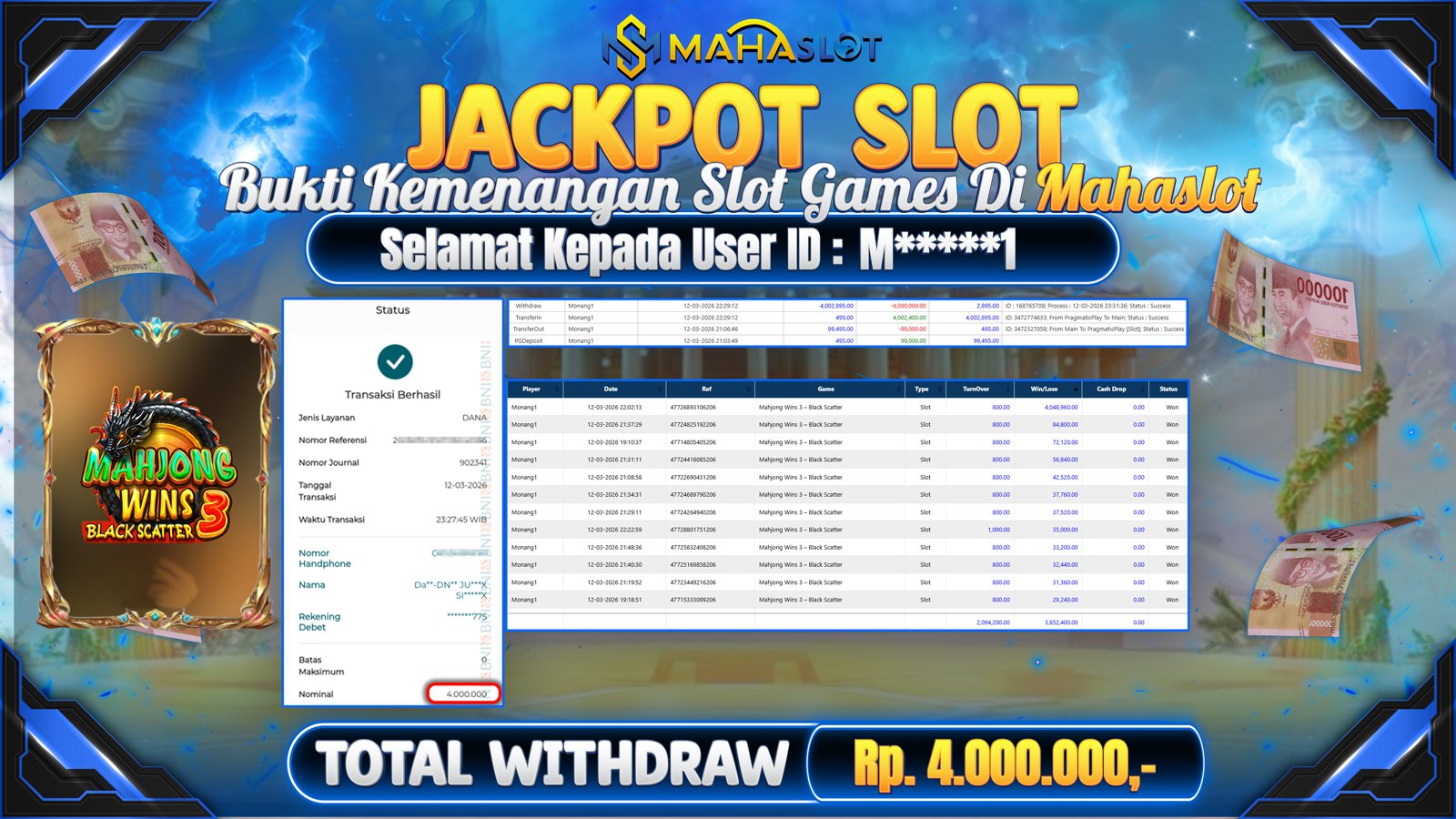 MAHASLOT JACKPOT SLOT GAME MAHJONG WINS 3 BLACK SCATTER Rp. Rp.4.000.000,- LUNAS