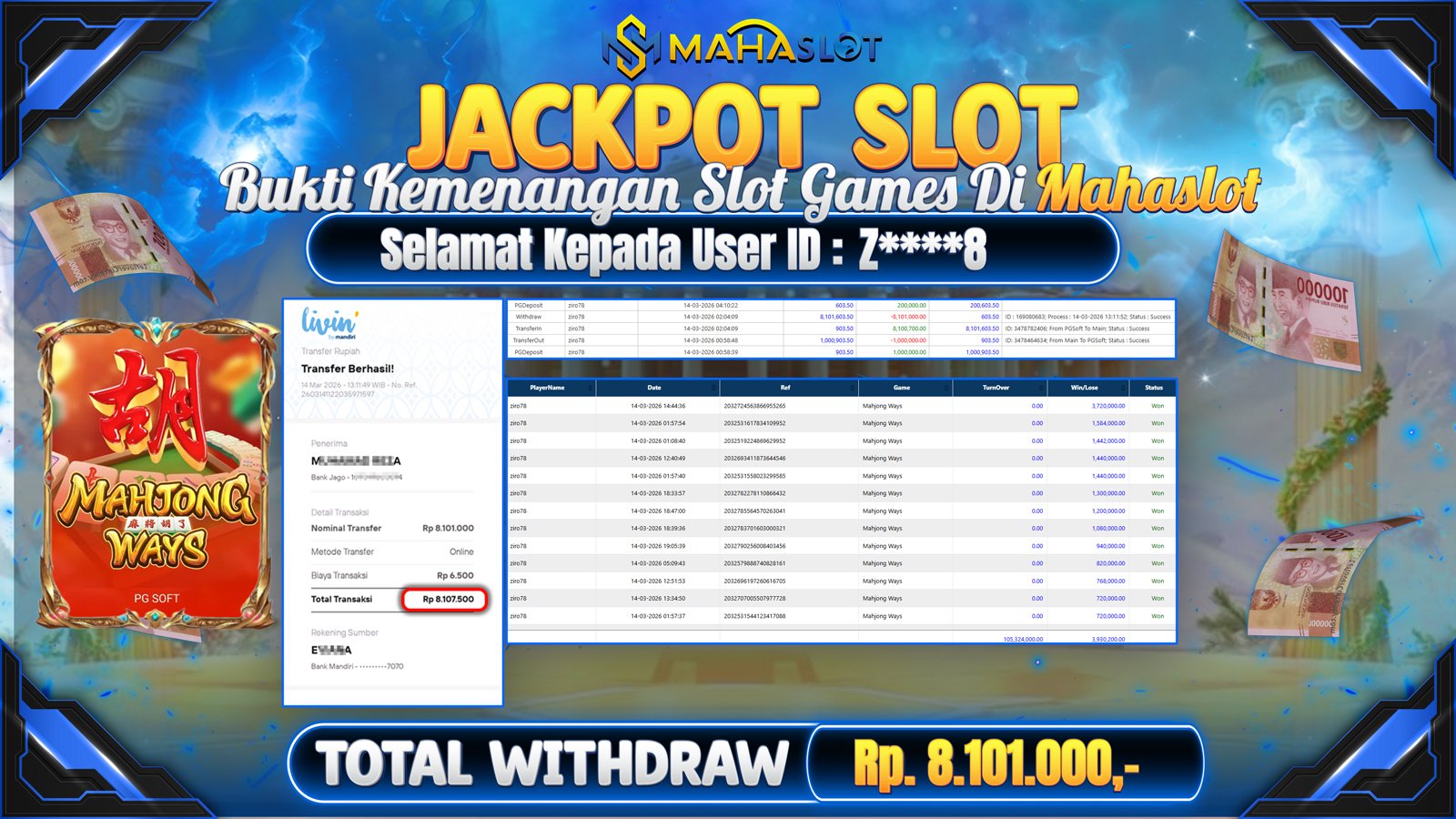 MAHASLOT JACKPOT SLOT GAME MAHJONG WAYS Rp. Rp.8.101.000,- LUNAS