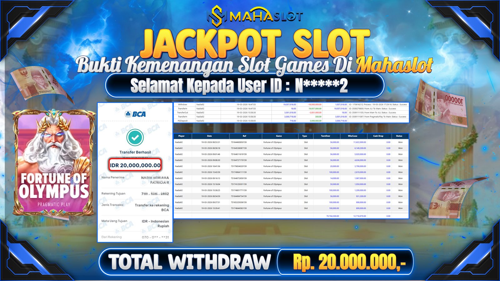 MAHASLOT JACKPOT SLOT GAME FORTUNE OF OLYMPUS Rp. Rp.20.000.000,- LUNAS