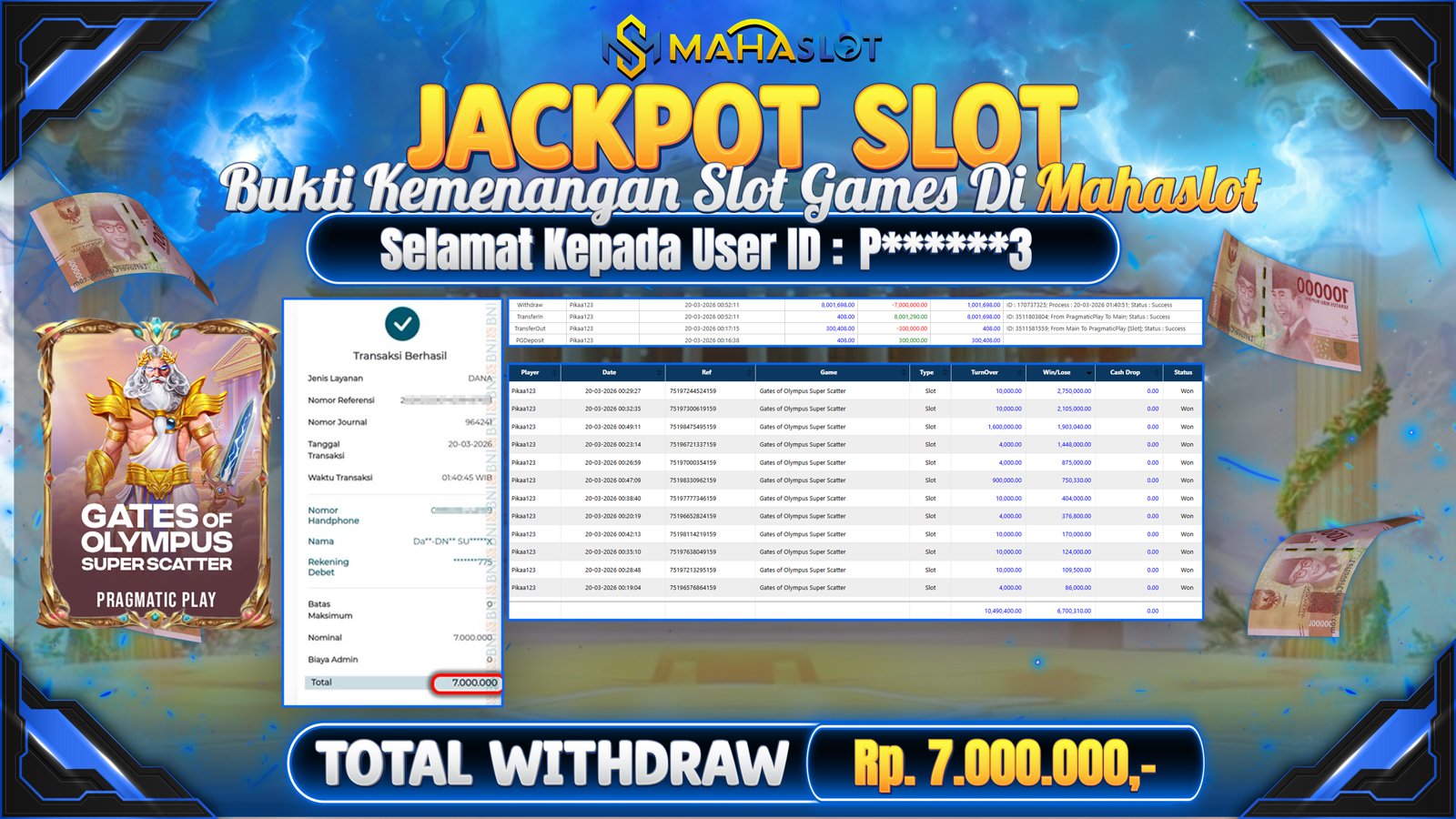 MAHASLOT JACKPOT SLOT GAME GATES OF OLYMPUS SUPER SCATTER Rp. Rp.7.000.000,- LUNAS