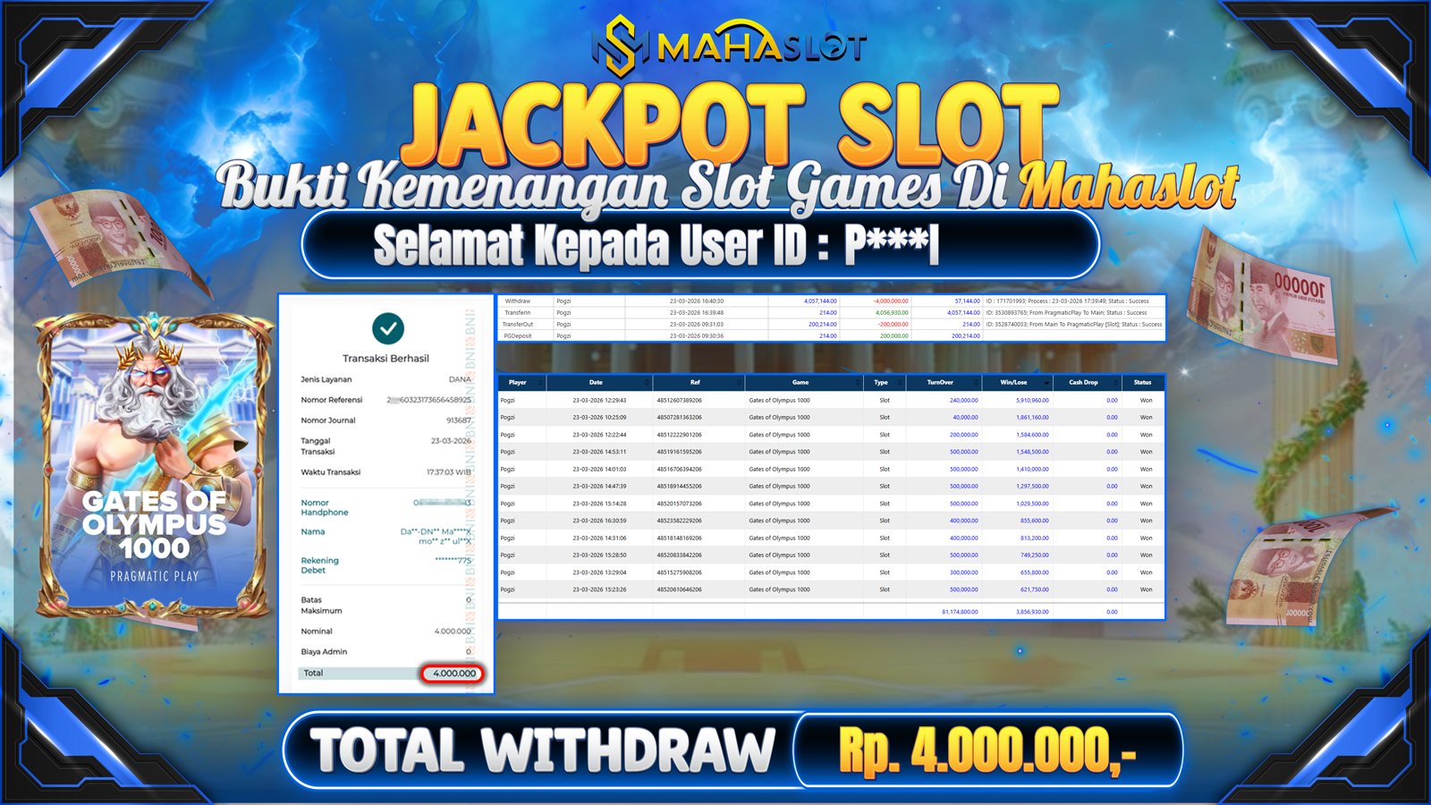 MAHASLOT JACKPOT SLOT GAME GATES OF OLYMPUS 1000 Rp. Rp.4.000.000,- LUNAS